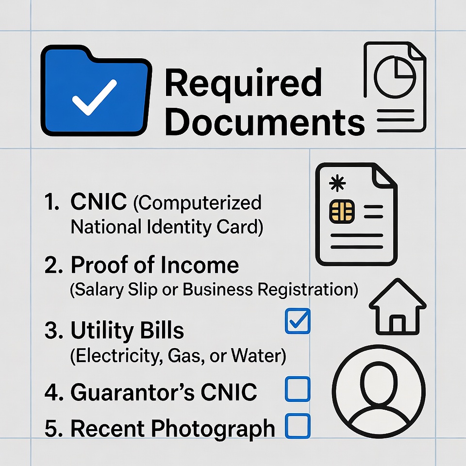 Required Documents for Akhuwat Loan Eligibility Criteria