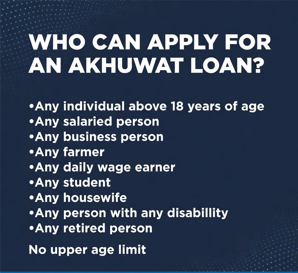 Who Can Apply for an Akhuwat Loan?