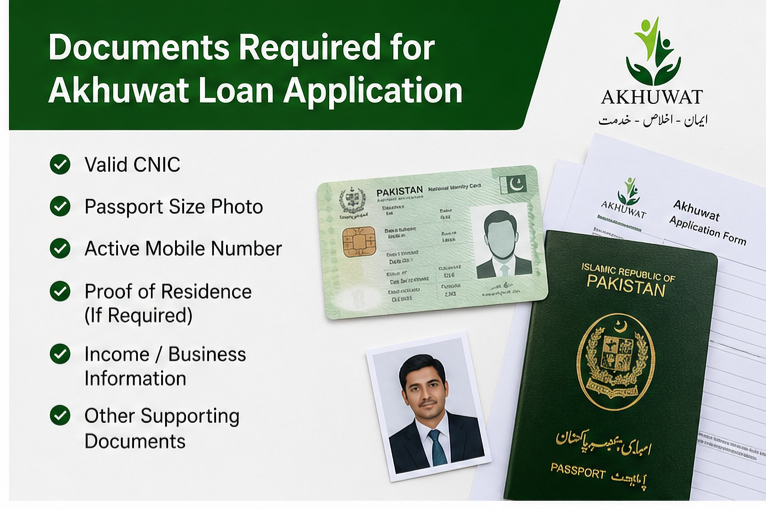 Required Documents for Akhuwat Loan Apply Online Pakistan