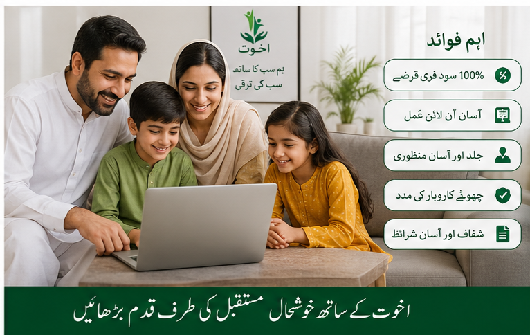 Benefits of Akhuwat Loan Apply Online Pakistan
