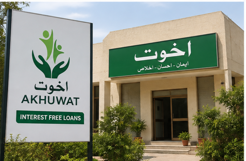 Akhuwat loan repayment planning and monthly installment guide