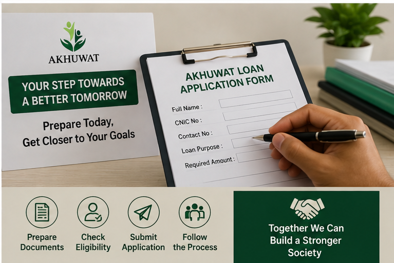 Akhuwat Loan Without Interest Application 2026