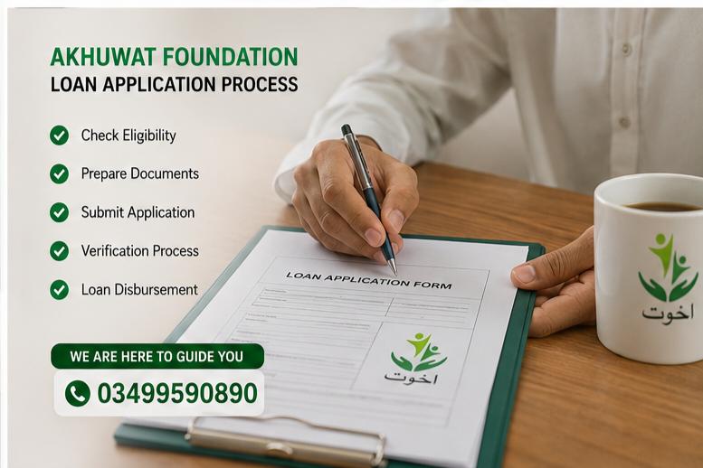 Akhuwat Foundation loan application process and contact information