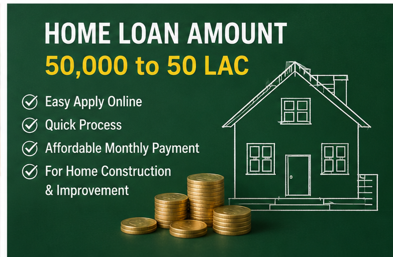 Akhuwat Loan for Home Apply Online 50,000 to 50 Lakh