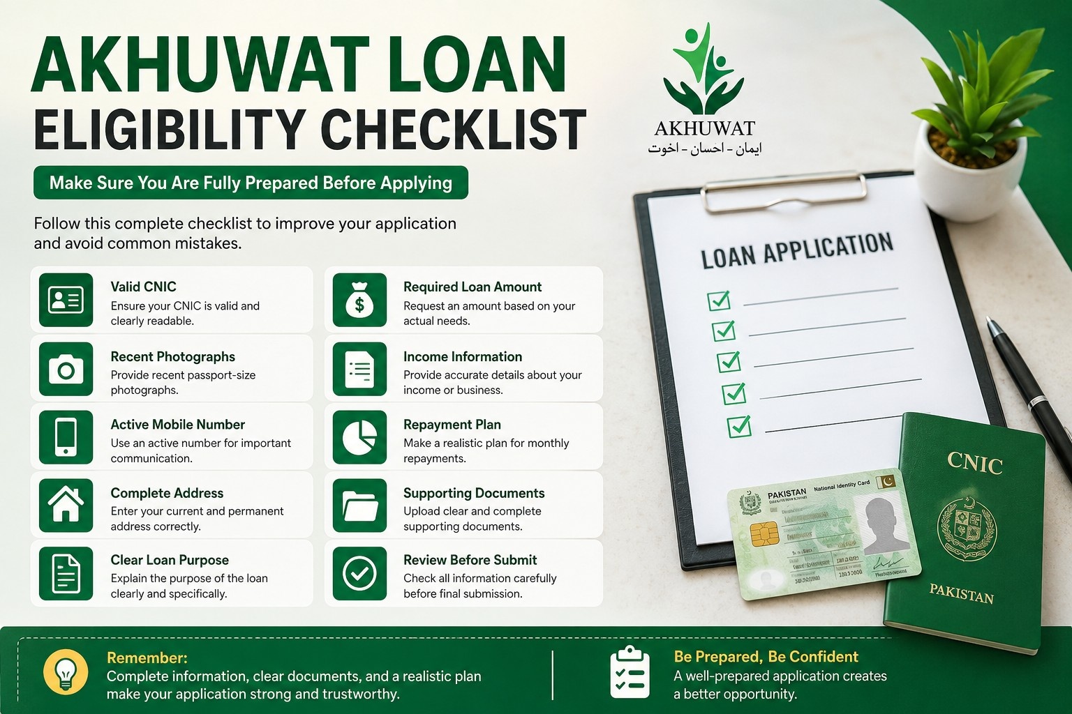 Akhuwat Loan Application Preparation Guide 2026