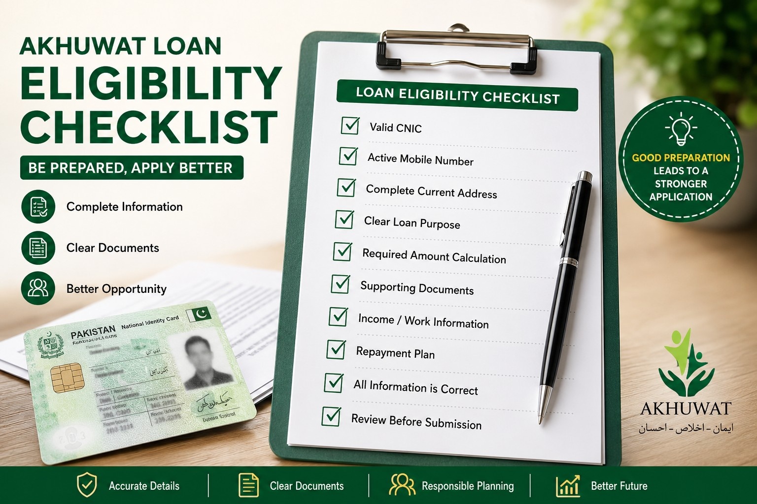 Akhuwat Loan Eligibility Checklist Pakistan 2026